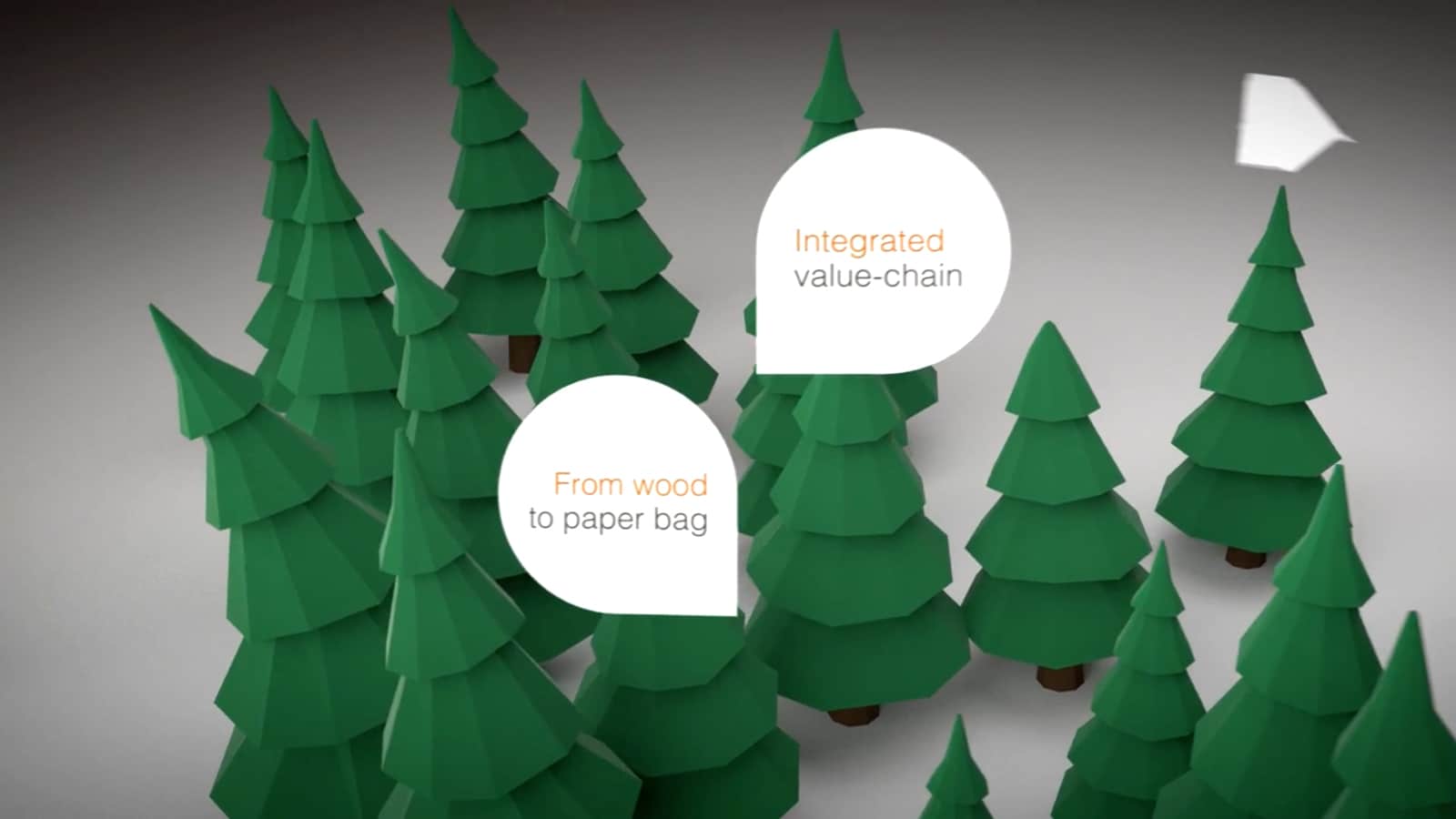 mondi tree 3D animation video food industry